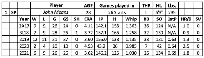 Screen Shot 2022-01-12 at 11.23.35 AM